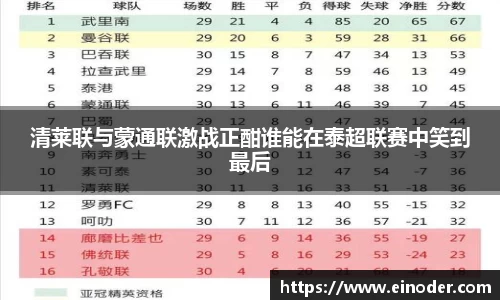 清莱联与蒙通联激战正酣谁能在泰超联赛中笑到最后