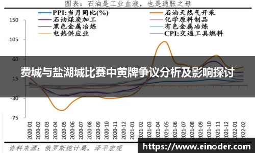 费城与盐湖城比赛中黄牌争议分析及影响探讨